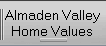 almaden-valley-home-values